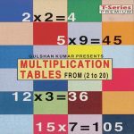 Multiplication Tables Form (2 To 20)